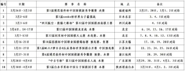 埃尔马斯被那不勒斯以2000万欧＋500万欧卖给了莱比锡，这也是那不勒斯考虑为萨马尔季奇支付的金额。